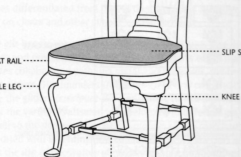 Design Dictionary Your Guide to Upholstery Trimmings Porch Advice