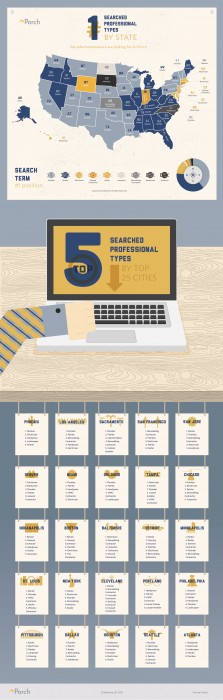 Topprotypes_Infographic_Final