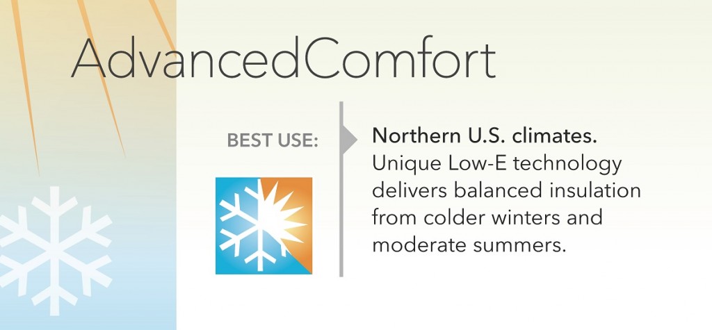 Pella AdvancedComfort Northern U.S. Climates