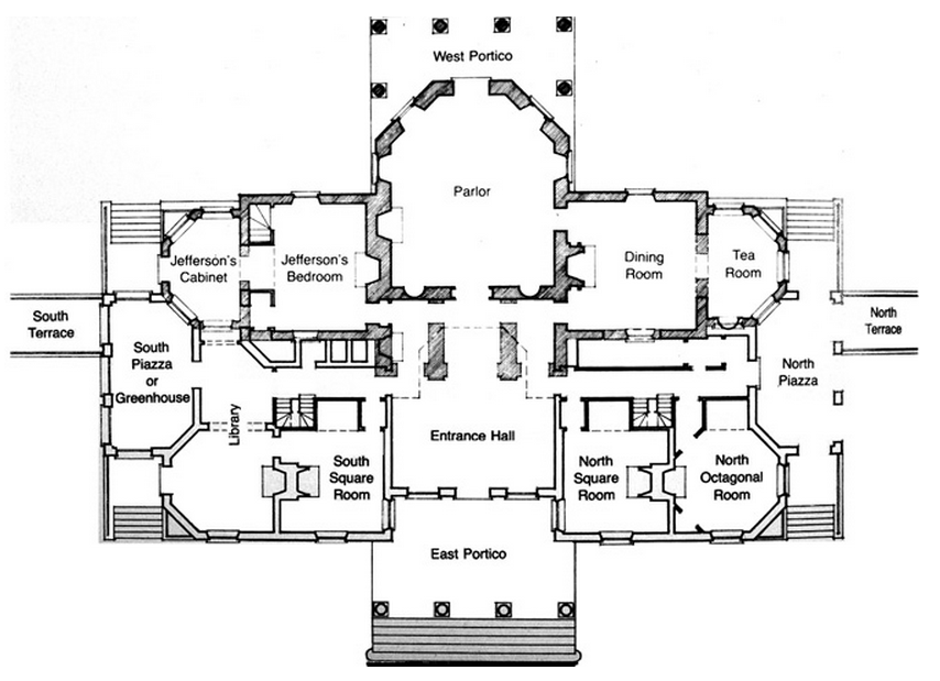 Monticello Thomas Jefferson home design