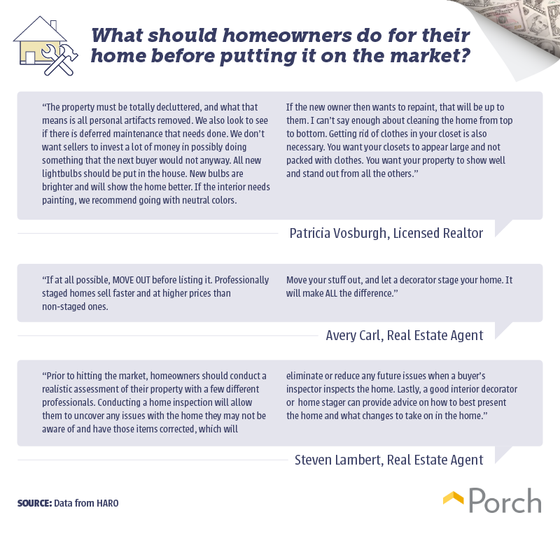What should homeowners do for their home before putting it on the market?