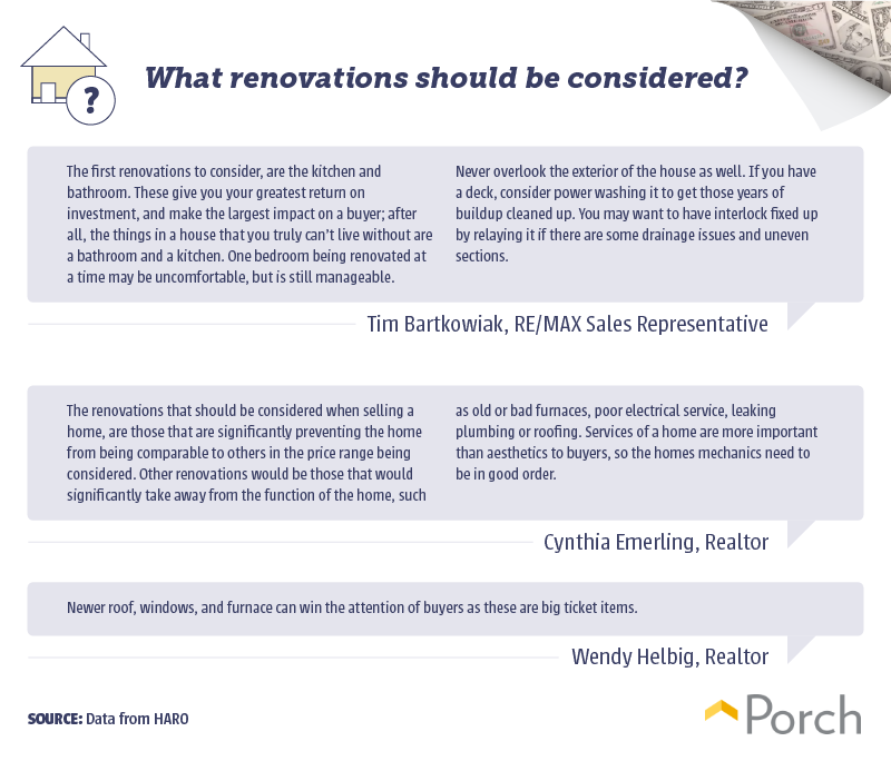 What renovations should be considered?