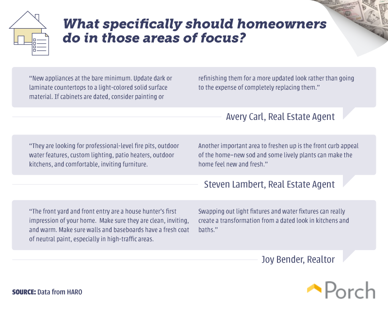 What specifically should homeowners do in those areas of focus?