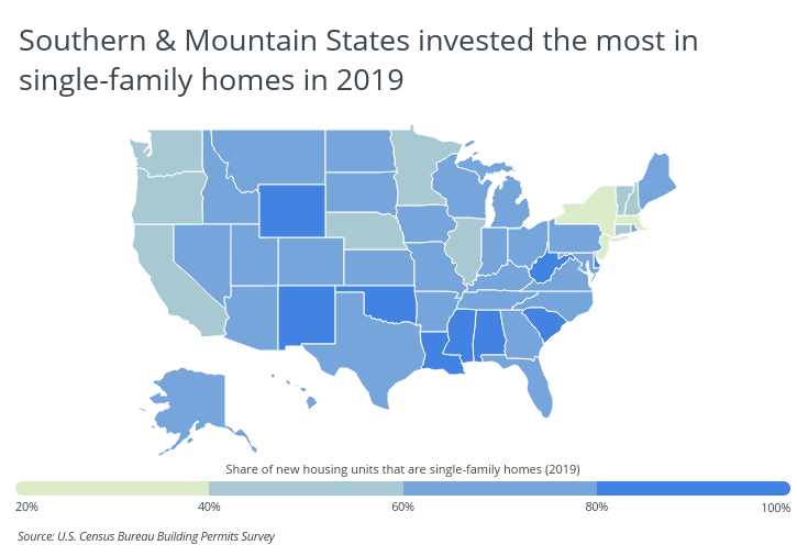 Chart3 Southern and Mountain States invested most in single family homes 2019
