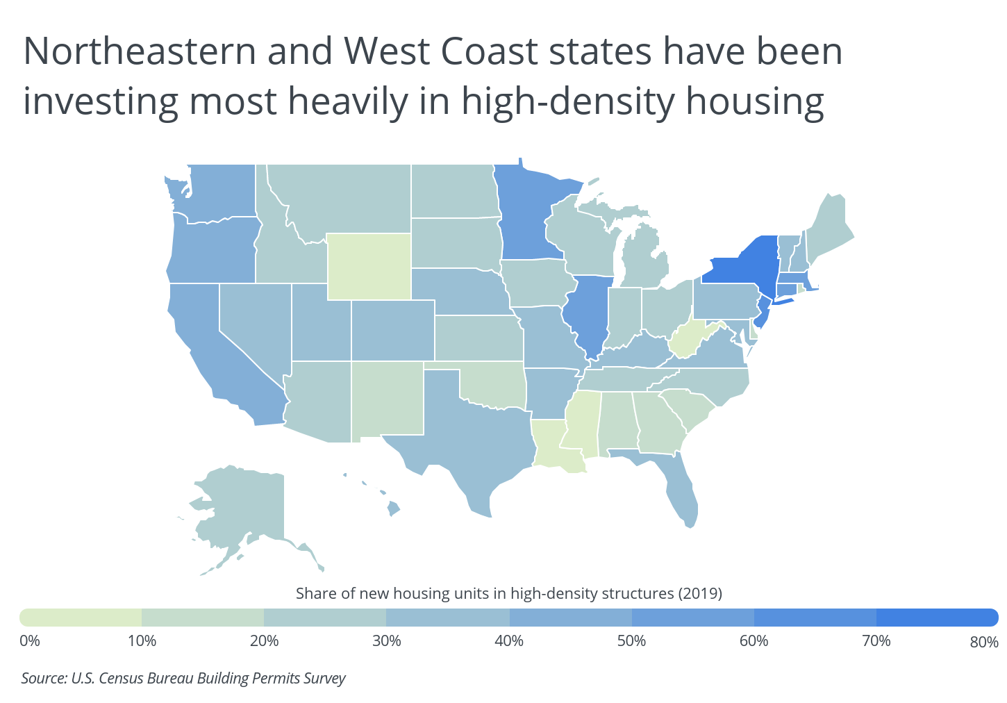 Chart2 Northeastern and West Coast states have been investing most heavily in high density housing