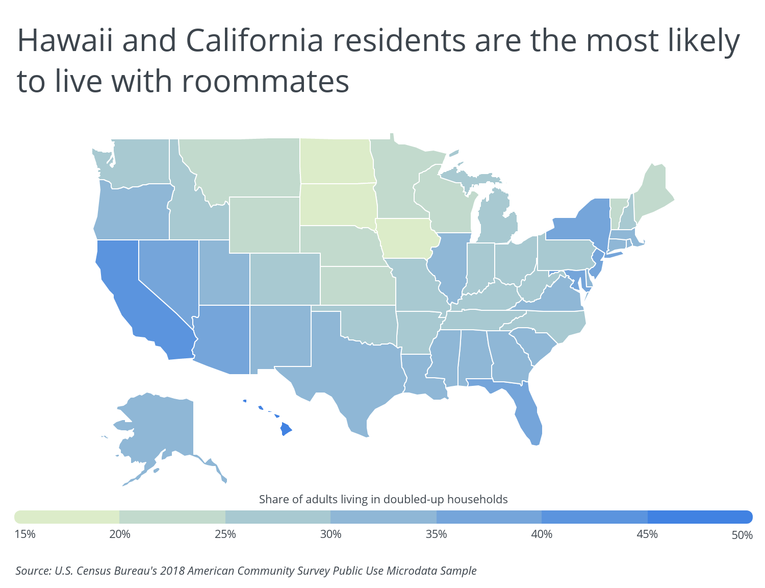 Chart2 Hawaii and California residents are most likely to live with roommates