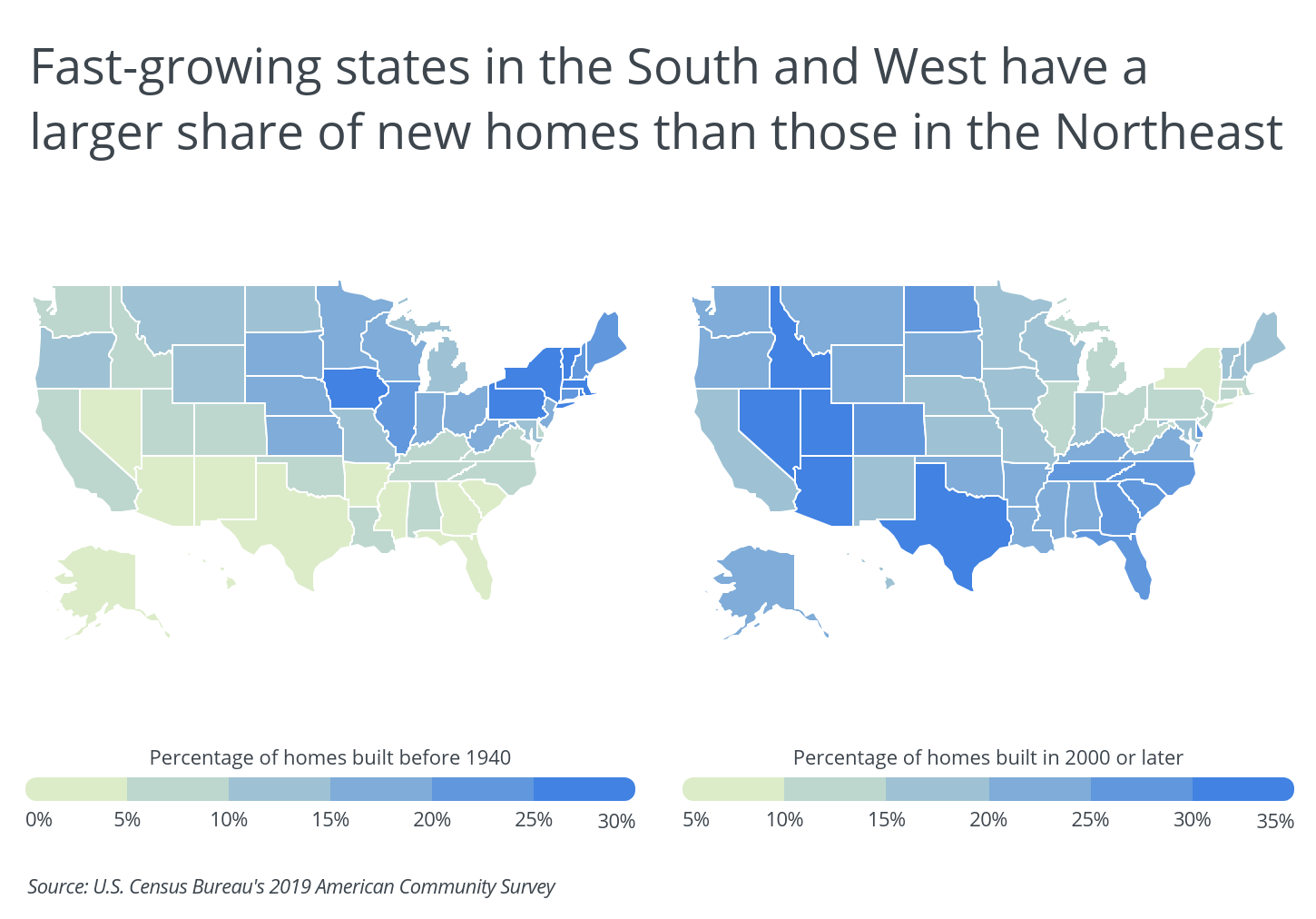 Chart2 States in the South and West have more new homes than the Northeast