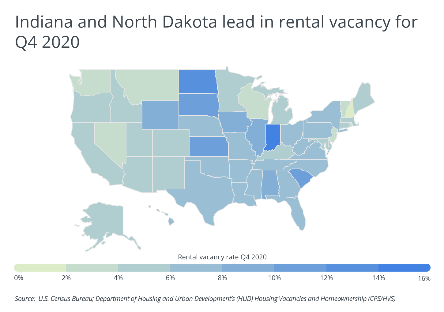 Indiana and North Dakota lead in rental vacancy for Q4 2020