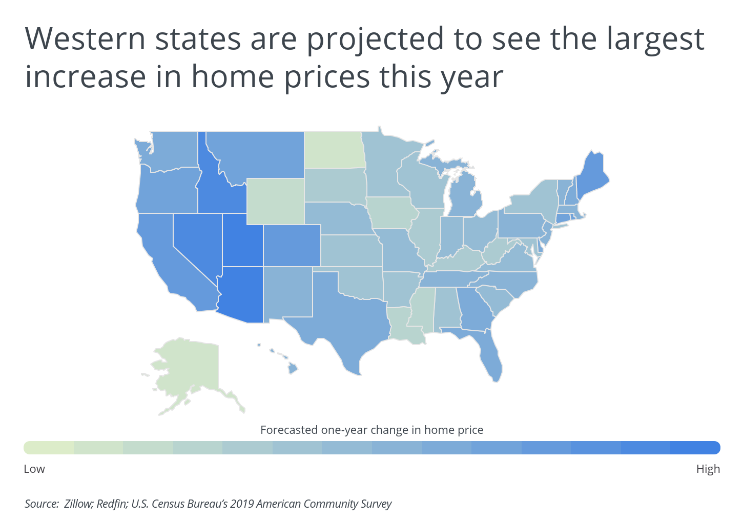 Western states are projected to see the largest increase in home prices this year